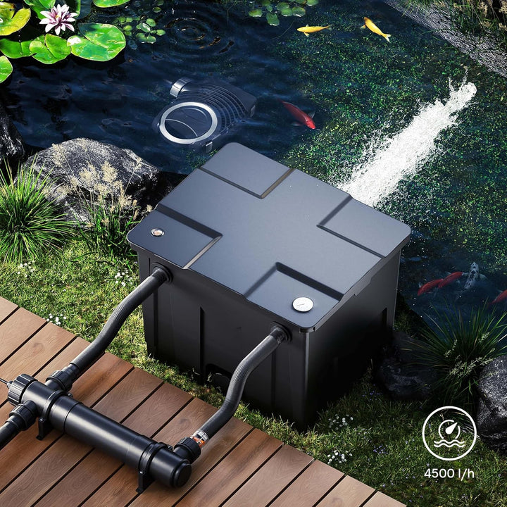 SunSun CUV-136 Teichklärer Wasserklärer Lichtfilter 36W