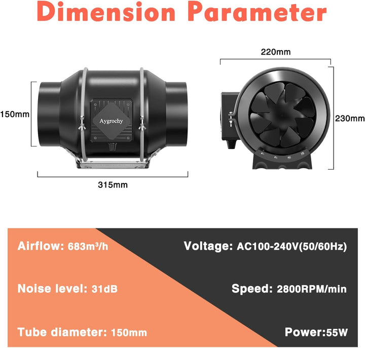 Aygrochy Regelbar Rohrventilator 150mm mit abluftschlauch, Drehstrom EC Motor Abluftventilator für H