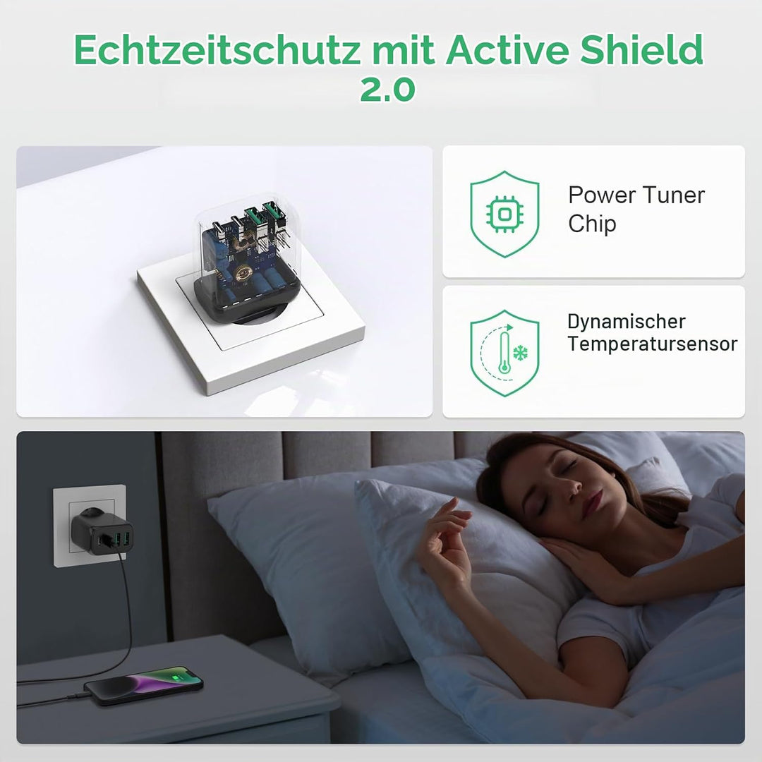 40W USB C Ladegerät, Gcstnn Schnellladegerät 2-Pack 4 Port PD3.0 QC3.0 USB C Ladestecker für iPhone