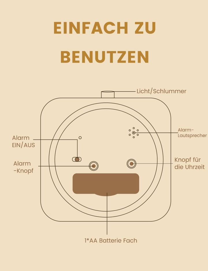 aboveClock Wecker Analog Ohne Ticken 2 Stück, Wecker Holz mit Snooze, Nachttisch Tischuhr mit Nachtl