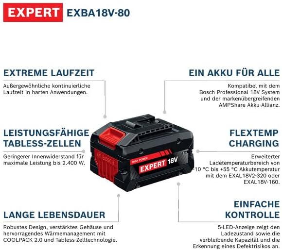 Bosch EXPERT 18V System Hochleistungs-Starter-Set: EXBA18V-80 + 1x ultraschnelles Parallelladegerät