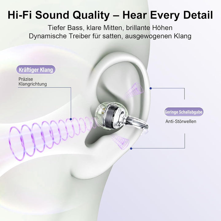 Open Ear Kopfhörer Bluetooth 5.4, Clip On Kopfhörer mit Innovatives Clip-Design, 48Std Spielzeit ohr