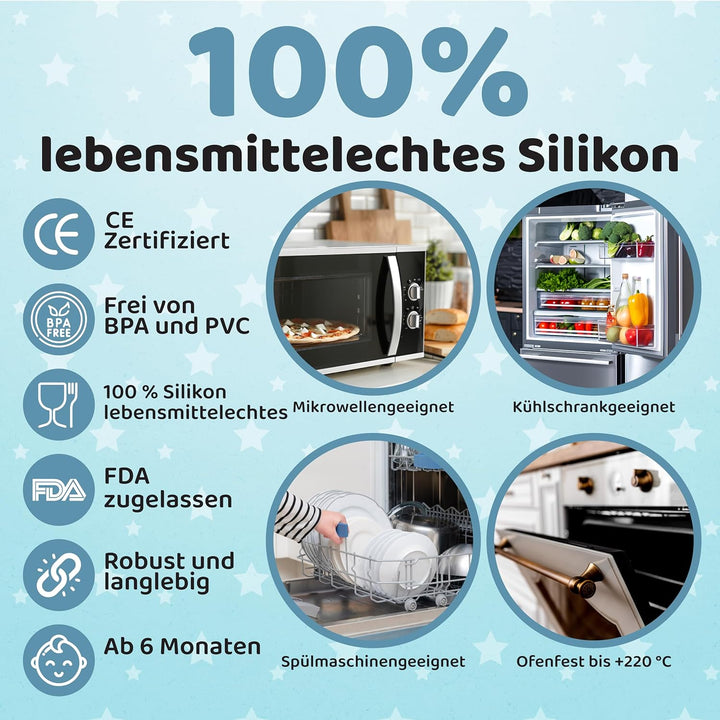 Baby Silikon Geschirr Set, Kindergeschirr Set mit BabyTeller mit Saugnapf, Geschirrset Baby für Beik