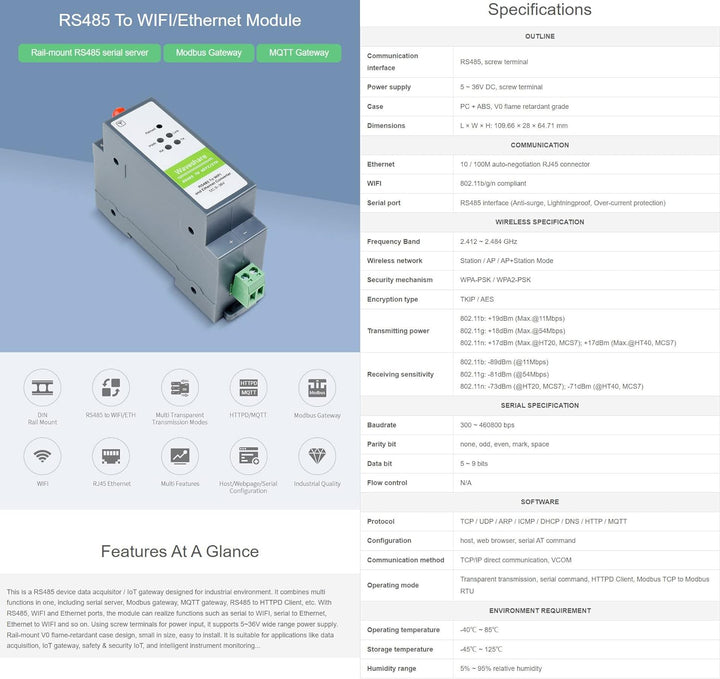 Waveshare RS485 to WiFi/Ethernet Module Rail-Mount Serial Server Modbus MQTT Gateway Supports Transp