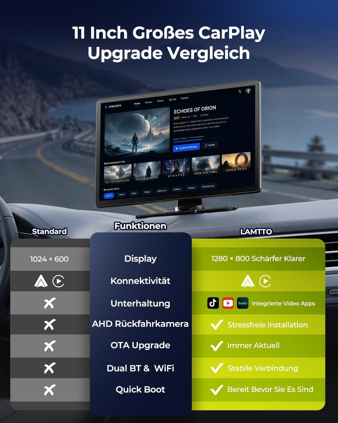 LAMTTO 11 Zoll Wireless CarPlay Display mit YouTube TikTok Video-Apps,Tragbares Autoradio für Apple