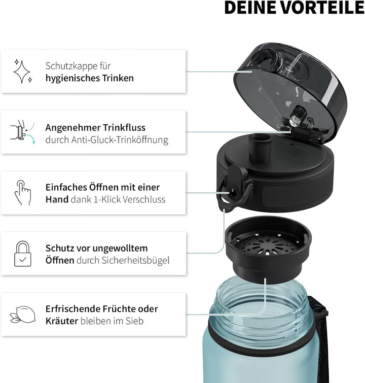 720°DGREE Trinkflasche 1l mit Motiv “uberBottle“ +Sieb - Auslaufsicher, Leicht, BPA-Frei, Bruchsiche