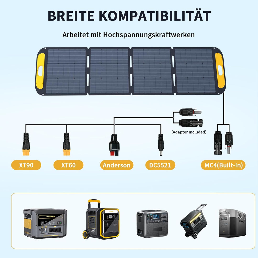 VTOMAN VS200 Pro Faltbares Solarpanel 200W, 43V/25% Effizienz, Monokristalline Tragbare Solarmodul f