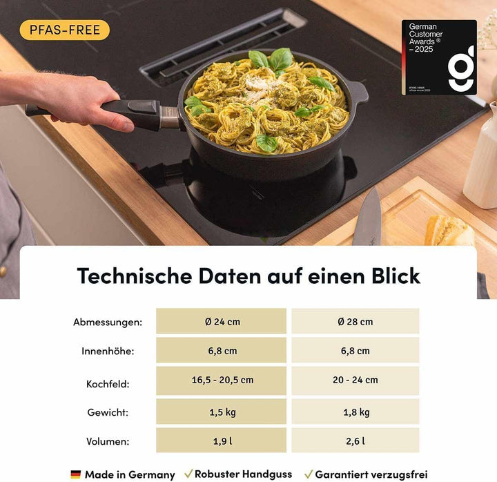 Hoffmann STONIQ Hochrandpfanne, 28 cm, Antihaftbeschichtet, PTFE und PFAS-frei, Induktionsgeeignet,