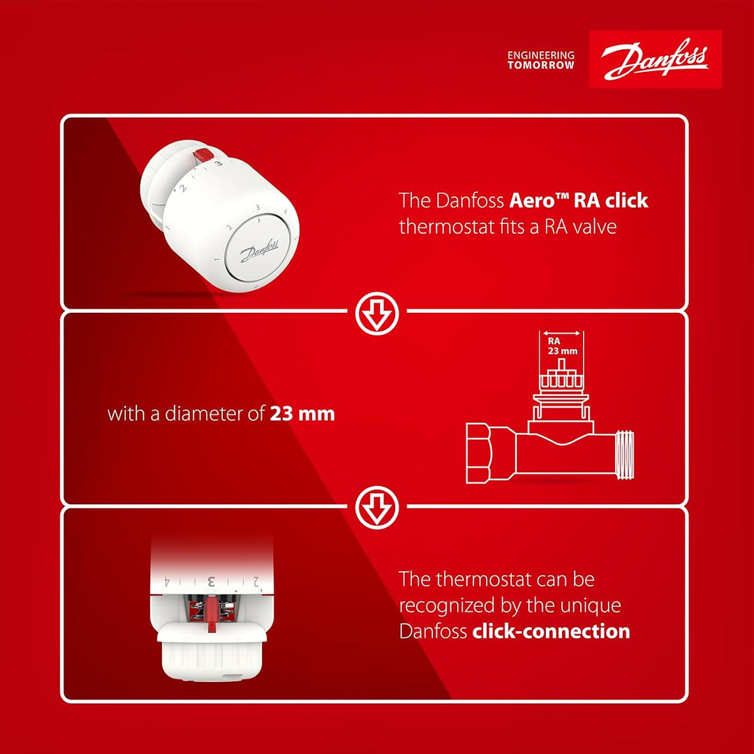 Danfoss Aero RA click, Termostatkopf mit eingebautem Sensor, 23 mm Halsdurchmesser NEU 015G4590, NEU