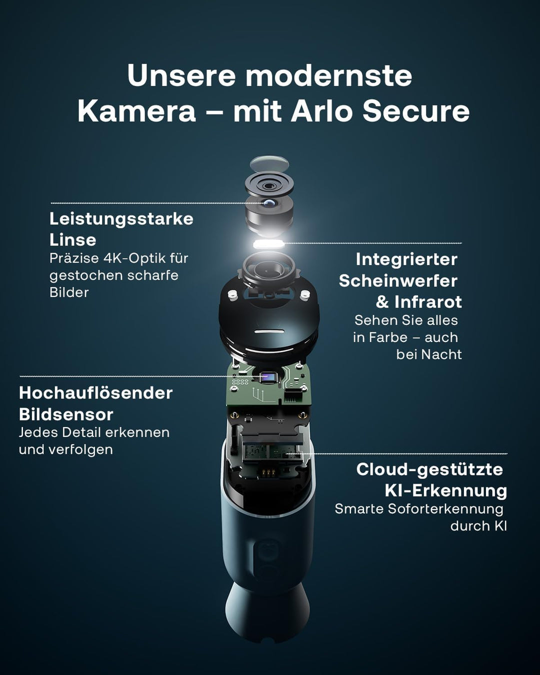 Arlo Ultra 2 Überwachungskamera Aussen WLAN, Kabellos, 4K UHD Qualitätsprodukt, 180° Sichtfeld, Spot