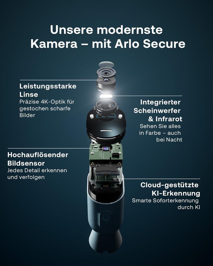 Arlo Ultra 2 Überwachungskamera Aussen WLAN, Kabellos, 4K UHD Qualitätsprodukt, 180° Sichtfeld, Spot
