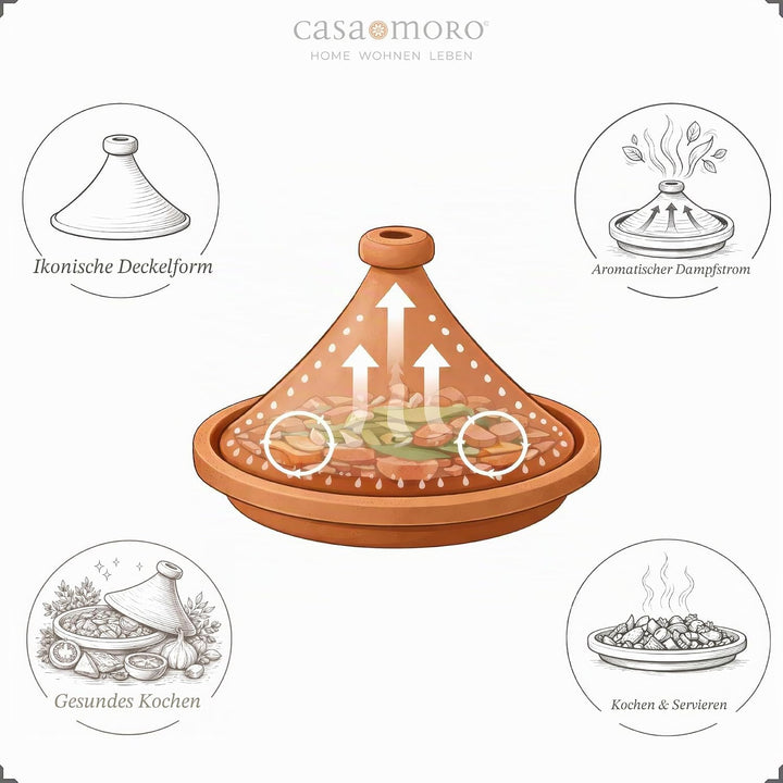 Tajine Schmortopf aus Ton – Marokkanisch Kochen für 1-2 Personen – Ø 25 cm Tagine unglasierter Garto