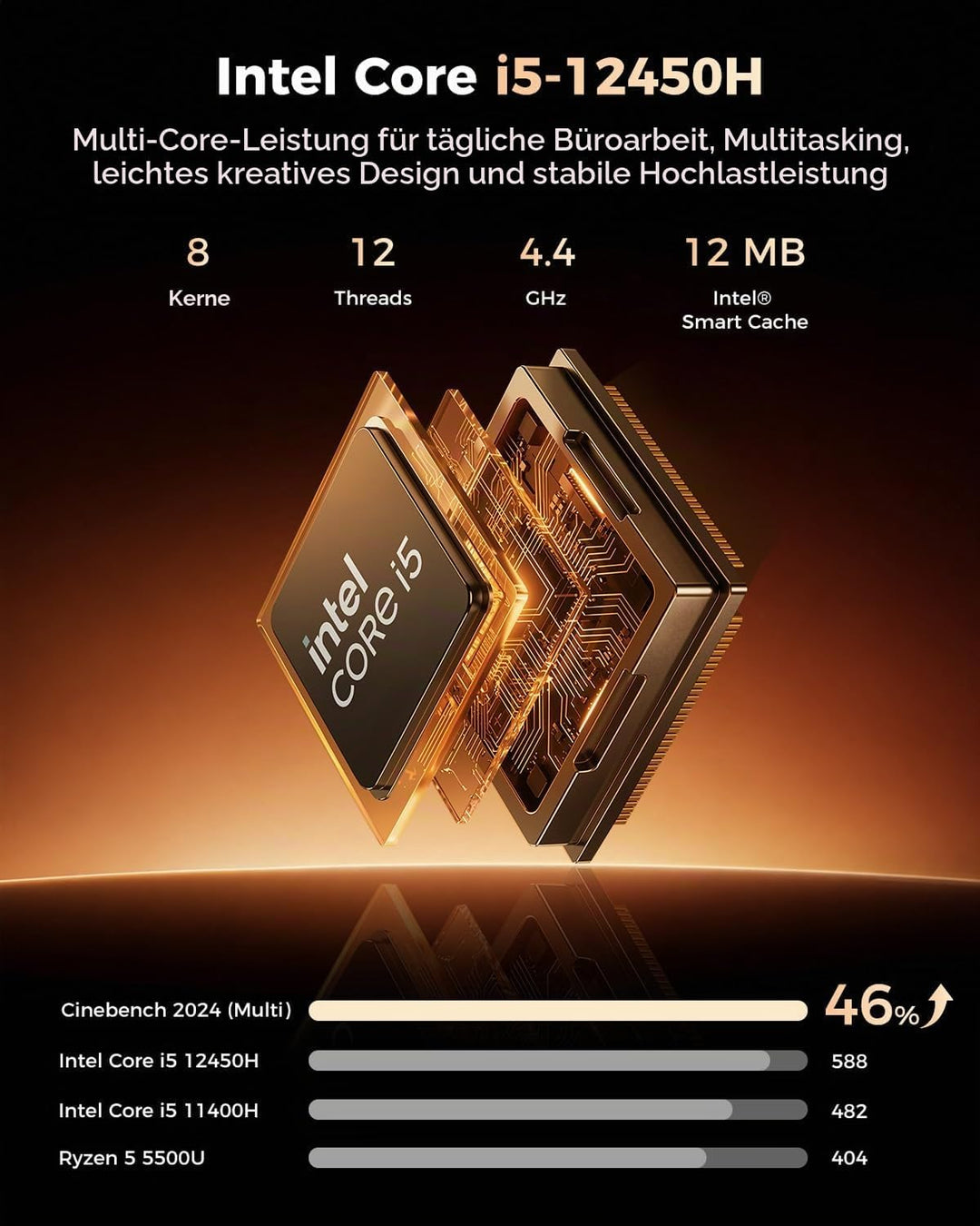 CTONE Mini PC Core i5-12450H, 24GB RAM(Besser als 16GB), 1TB SSD(bis zu 8TB), Mini Computer mit Trip