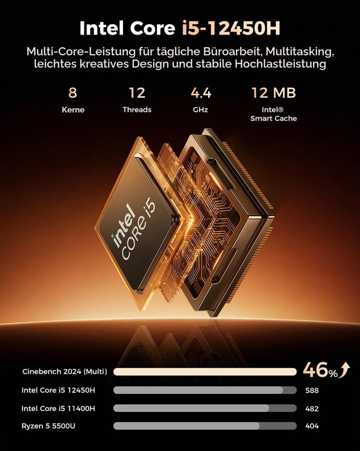 CTONE Mini PC Core i5-12450H, 24GB RAM(Besser als 16GB), 1TB SSD(bis zu 8TB), Mini Computer mit Trip