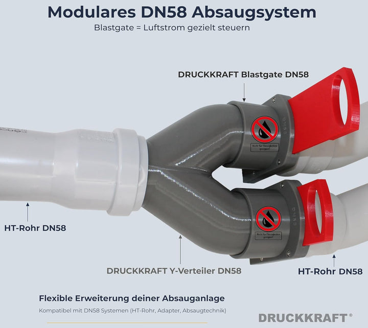 DRUCKKRAFT Blastgate DN58 mit Muffe (1x Ø 58 mm OD / 1x Ø 58 mm ID) | Luft-Sperrschieber für Absauga