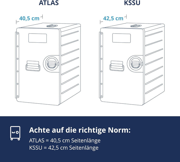 Ausstattungspaket für Bord Boxen, 7 Einschübe, Atlas-Norm Aluminium ATLAS, Aluminium ATLAS