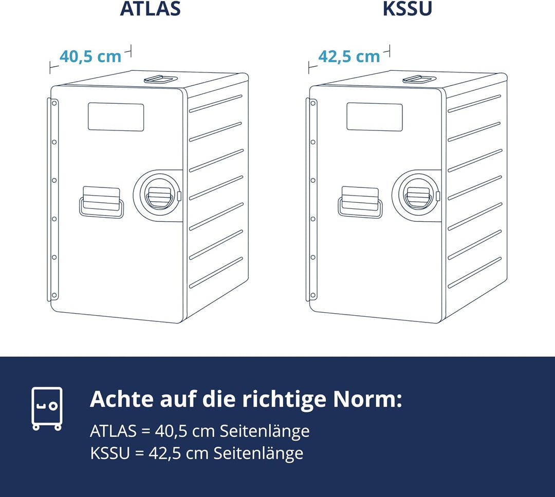 Ausstattungspaket für Bord Boxen, 7 Einschübe, KSSU-Norm Aluminium KSSU, Aluminium KSSU