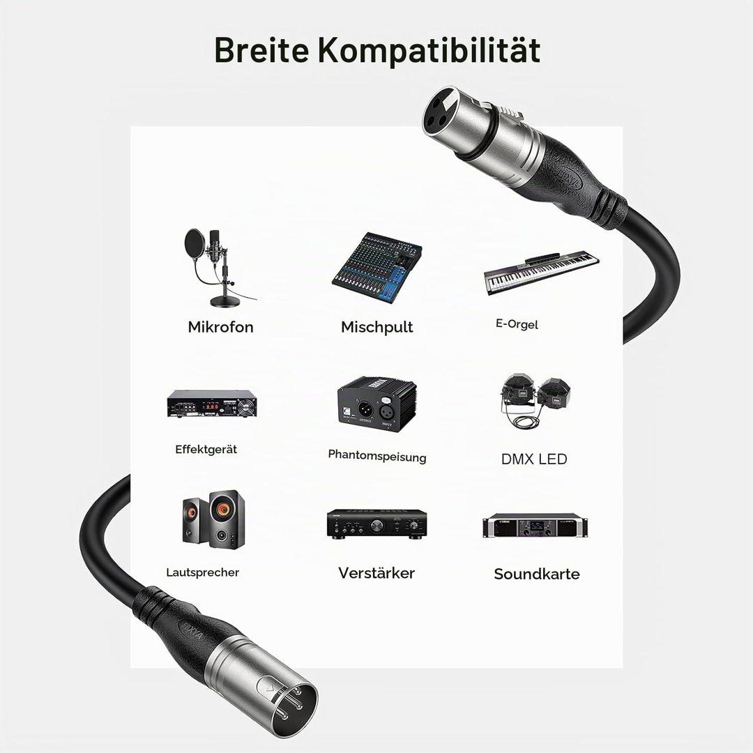 EBXYA XLR Mikrofonkabel 5M- Profi-Kabel mit Kreuzgeflechtschirm &amp; 3-Pin Symmetrisches Design fur Stu