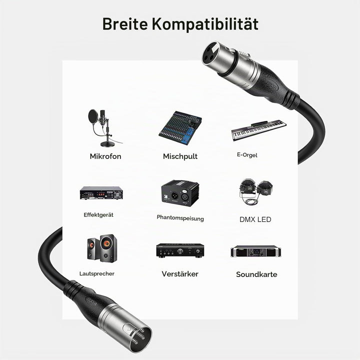 EBXYA XLR Mikrofonkabel 5M- Profi-Kabel mit Kreuzgeflechtschirm &amp; 3-Pin Symmetrisches Design fur Stu