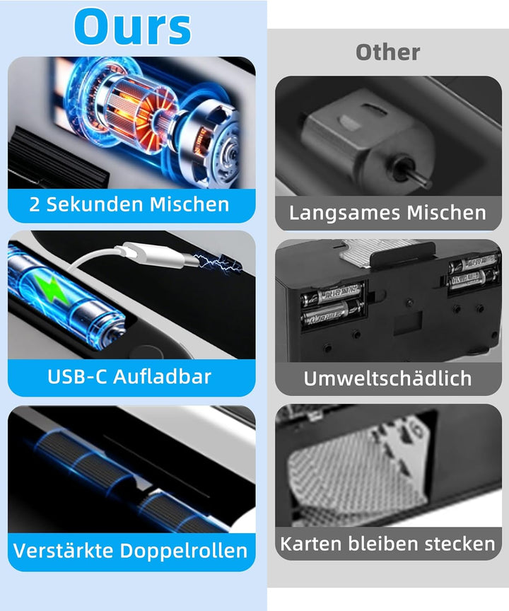Sentoo Automatischer elektrischer Kartenmischer – 2000mAh USB-C wiederaufladbar, geräuscharm – Misch