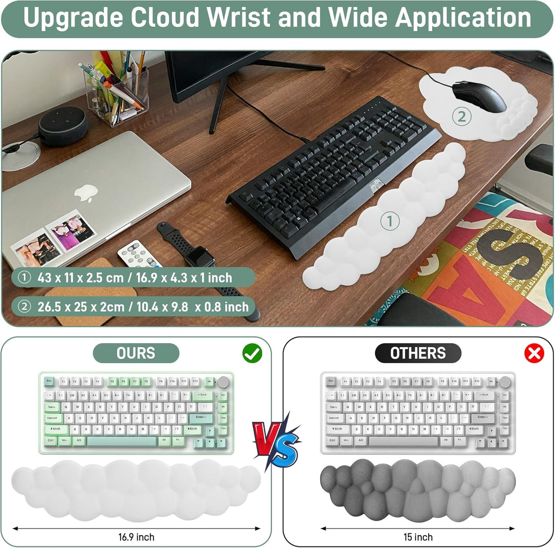 Handgelenkauflage für Tastatur &amp; Maus, Ergonomische Memory-Schaum Handballenauflage mit Rutschfester