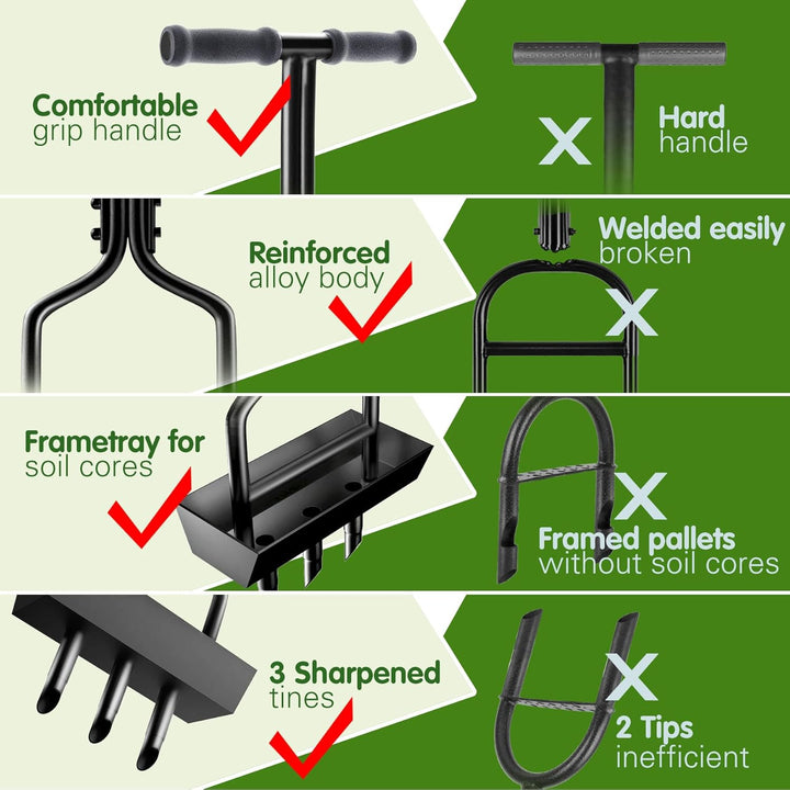 Kedoxi Aerifizierer für Rasen, Heavy Duty Hohl Tine Rasenlüfter mit Bodenrahmen 38In, Rasenlüfter Ma
