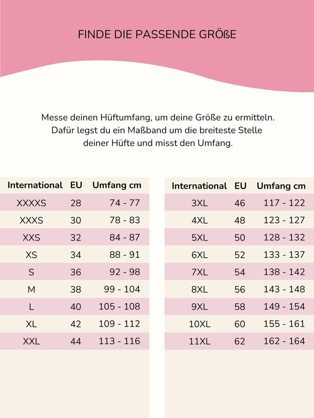 Taynie Deluxe Perioden Unterwäsche - auslaufsichere&atmungsaktive Menstruationsunterwäsche - Unterho