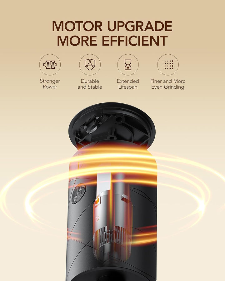 Sangcon Salz und PfeffermüHle 2er Set, üBer USB Wiederaufladbar, Mit Led-Licht, GrossE KapazitäT Pfe