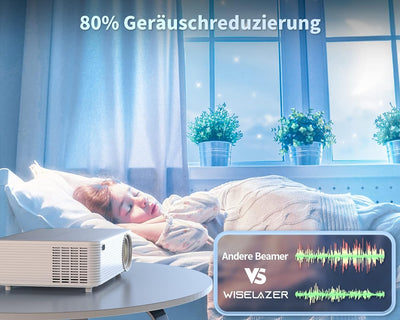 WISELAZER Beamer Full HD Heimkino Projektor, Native 1080P/Eingebauter Staubfilter/5G WiFi/Bluetooth/