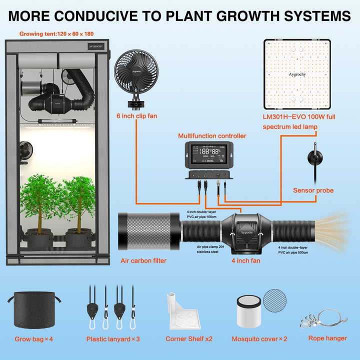 Aygrochy Growzelt Komplettset mit Central Integrated Controller. AVollspektrum-LED-Wachstumslampe EV