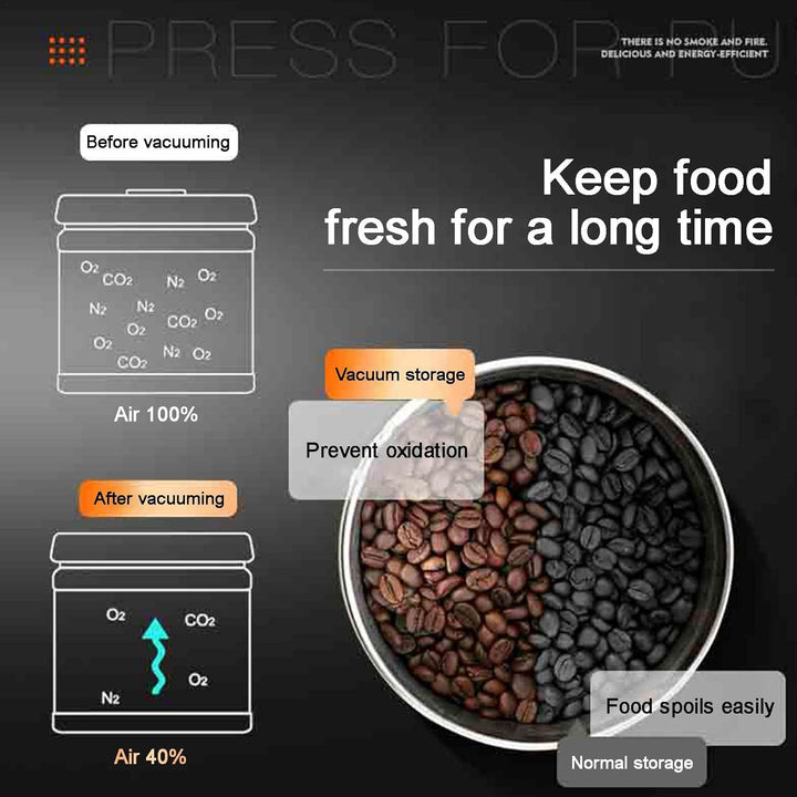 Vakuum-Aufbewahrung von Kaffee, Behälter mit Leerpumpe, Behälter für Vakuumbehälter für Kaffeebohnen