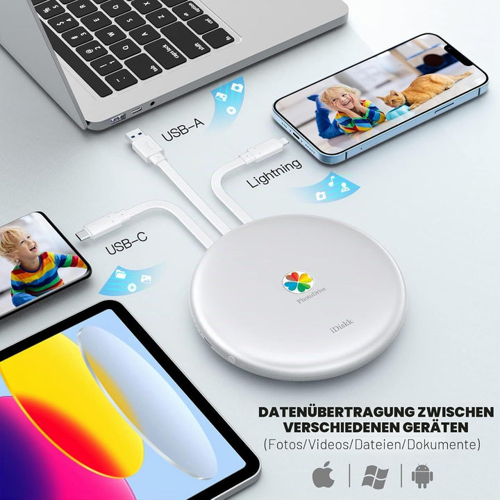 iDiskk 【Aufrüstung】 MFi-zertifizierte 2TB Externe Festplatte für iPhone, Ei 3 in 1 Kabel iPhone HDD