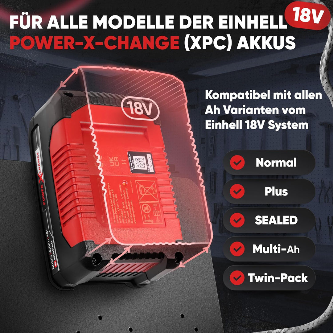 Adlerfokus Wandhalterung für Einhell Akkus & Ladegeräte [Made in Germany] Einhell Akkuhalter Wandhal