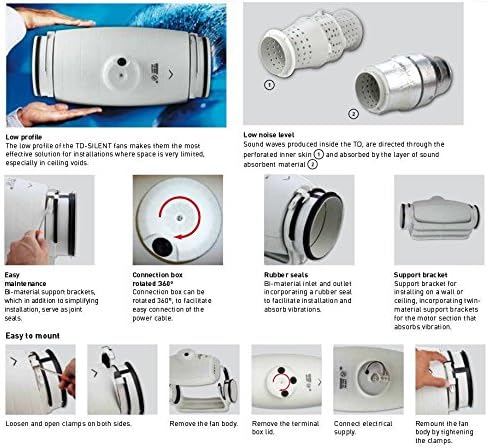 SOLER & PALAU 5211360400 TD-350-125 Silent Halbradial- Rohrventilator- schallgedämmt