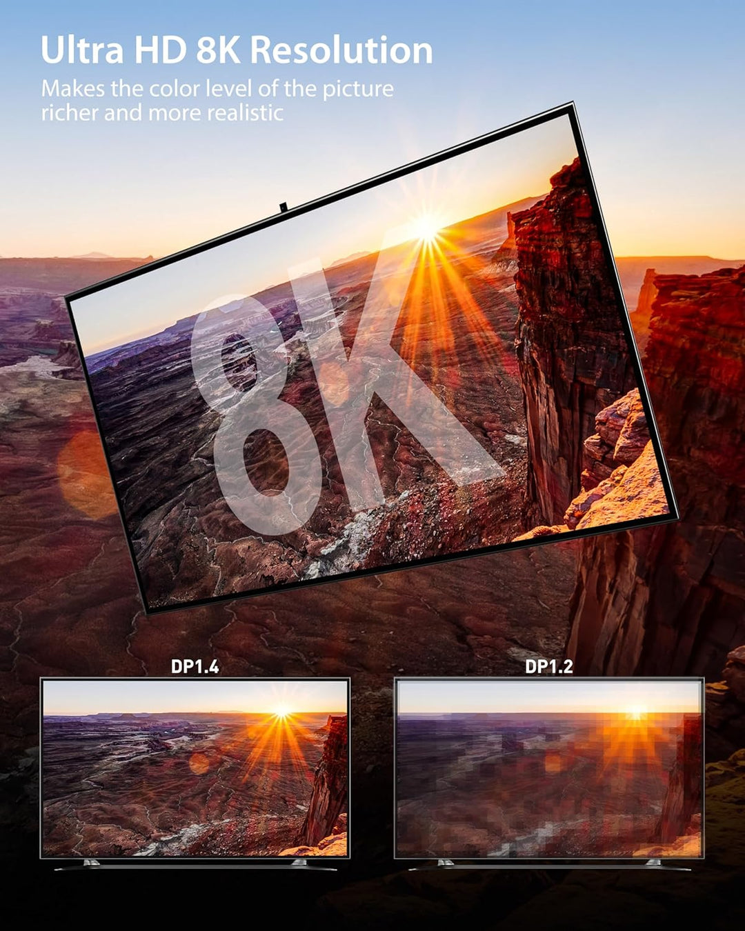 Stouchi [2Pack] DisplayPort Kabel 1.4 240Hz 1.2M/4FT DP1.4 Unterstützung 8K@60Hz 4K@60Hz/ 144Hz/120H