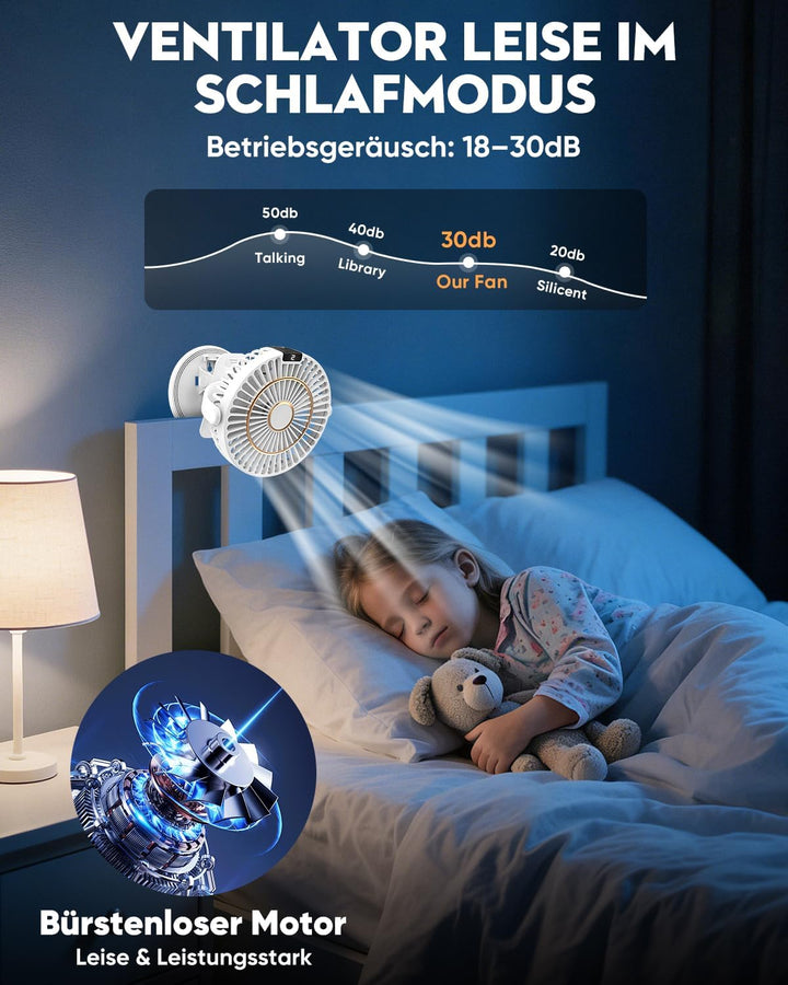 COZII Mini Ventilator, USB Ventilator Leise Clip Ventilator mit LED-Anzeige, 720° Drehung & 5 Geschw