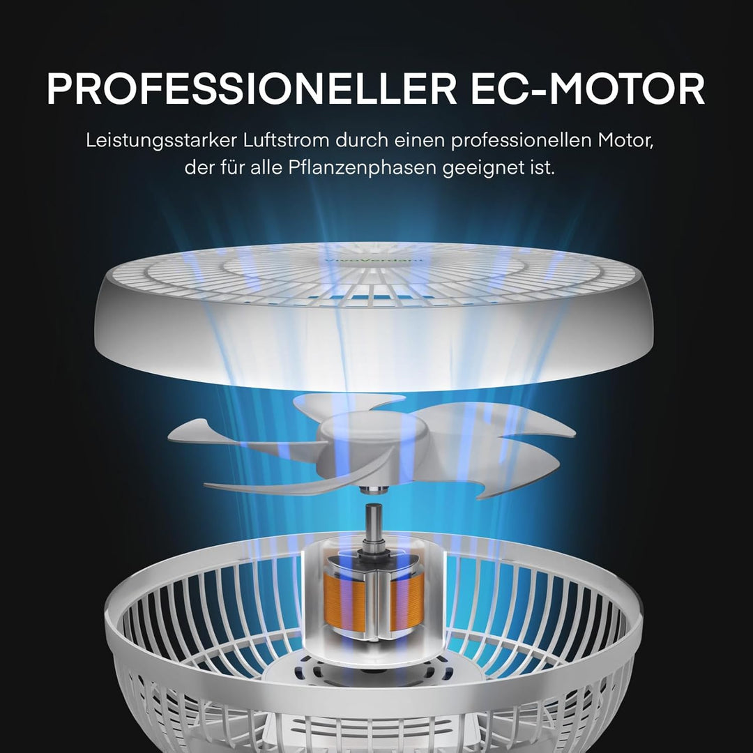 6'' Grow Ventilator mit Clip, EC Motor, IP-54 6-Zoll-Anklemmventilator für Grow Tent, Oszillierender