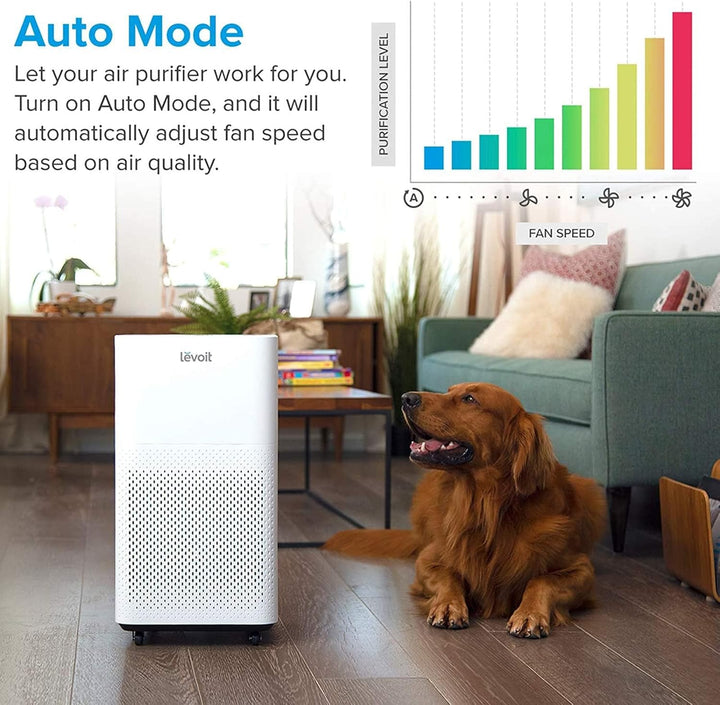 Levoit Luftreiniger mit HEPA Luftfilter, Air Purifier mit 360 m³/H CADR für Raucherzimmer Wohnung, L