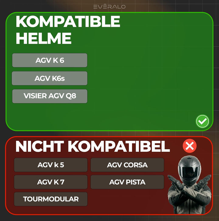 Antibeschlag Linse Kompatibel mit Visier Agv K6 - K6 S – Antifog Folien Einsatz Spezifisch für Syste