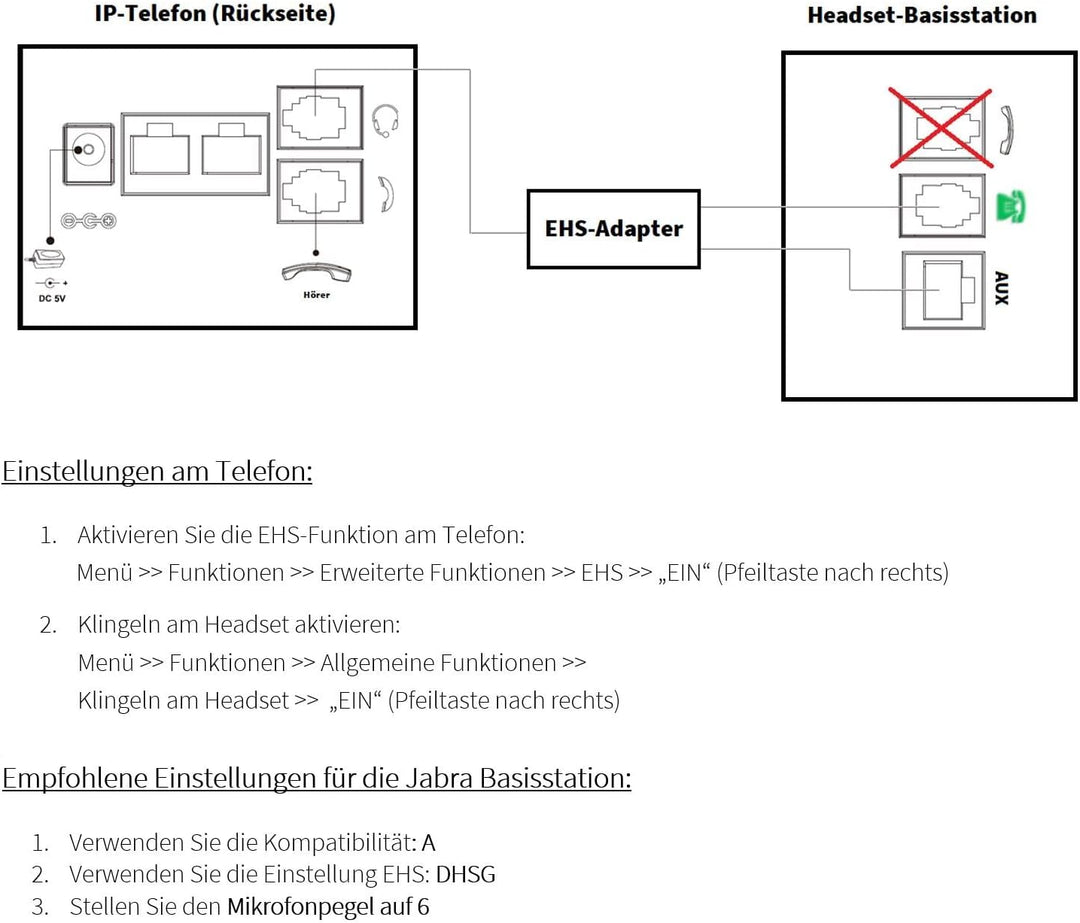 GEQUDIO G-EHS Adapter kompatibel für schnurlose Headsets von Jabra der Engage 65 75 und PRO Serie
