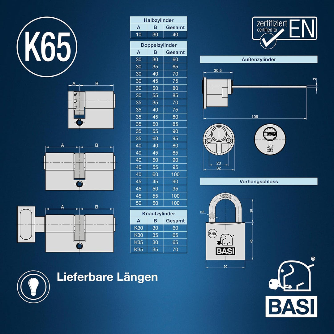 BASI | K65 Profilzylinder System | Konfigurator für Schliesszylinder | nach Wunsch frei kombinierbar