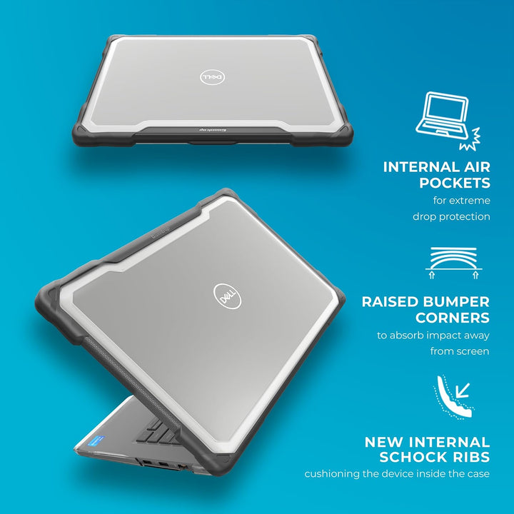 Gumdrop SlimTech Laptoptasche für Dell Latitude 3440 (Klappschale) – robust, sturzgetestet, stossfes