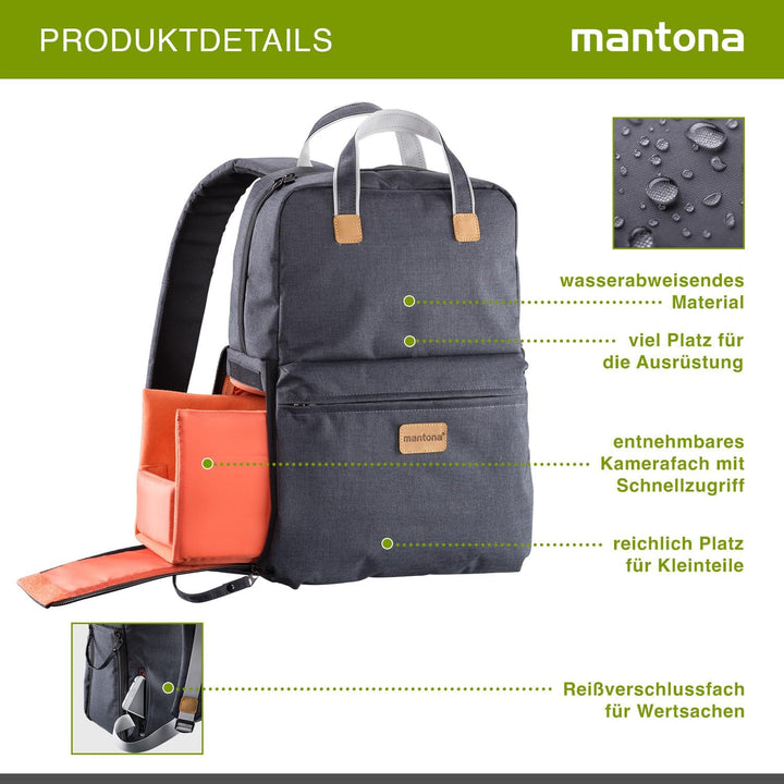 Mantona 21345 Urban Companion Fotorucksack und Tasche, anthrazit