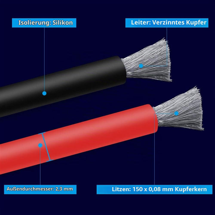 Fermerry 18 AWG Litzendraht Silikon verzinnte Kupferdrahtspule 0.75mm² je 7.62m 25 Fuss 6 Farben Fle