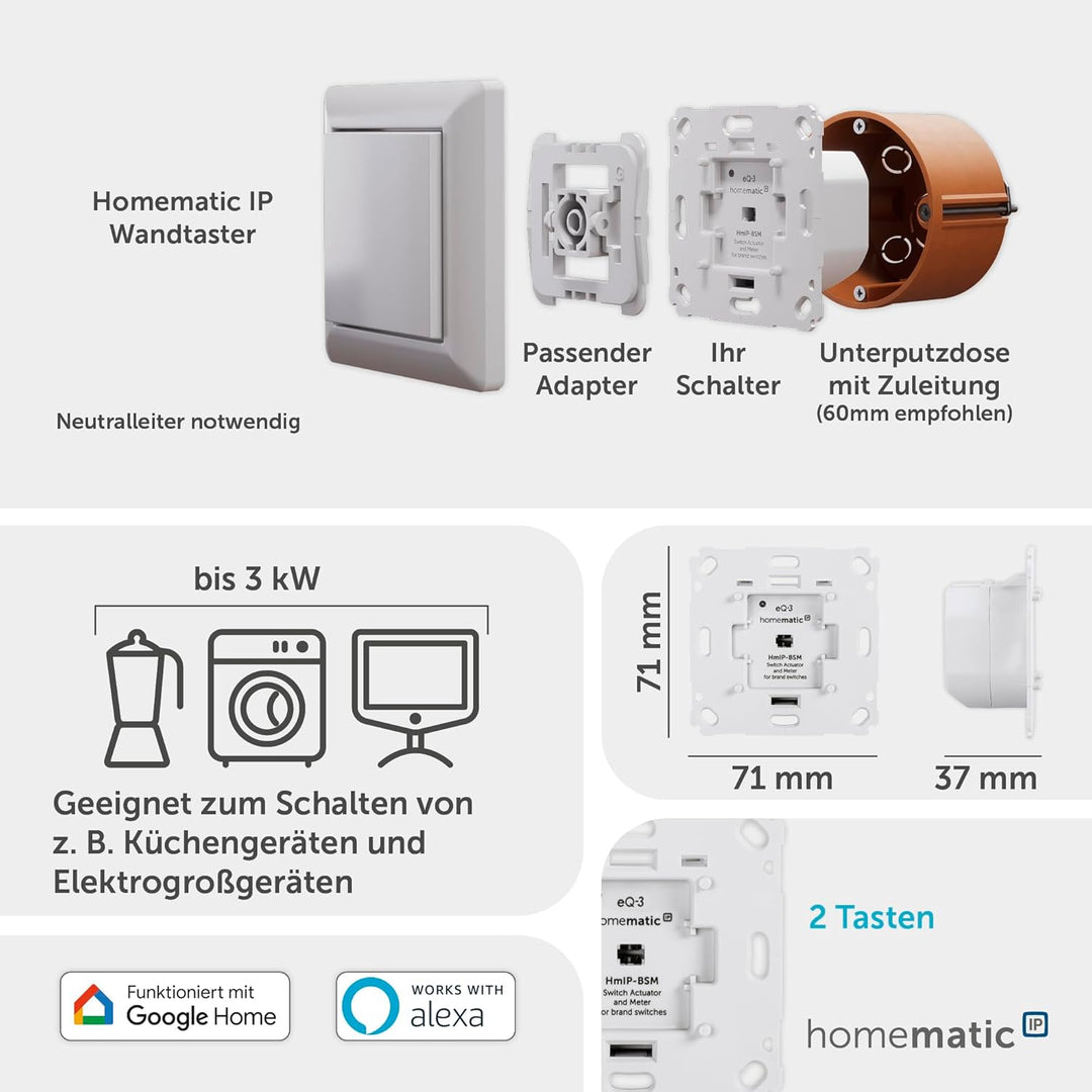 Homematic IP Smart Home Schalt-Mess-Aktor für Markenschalter, Aktor misst Strom, steuert Geräte und