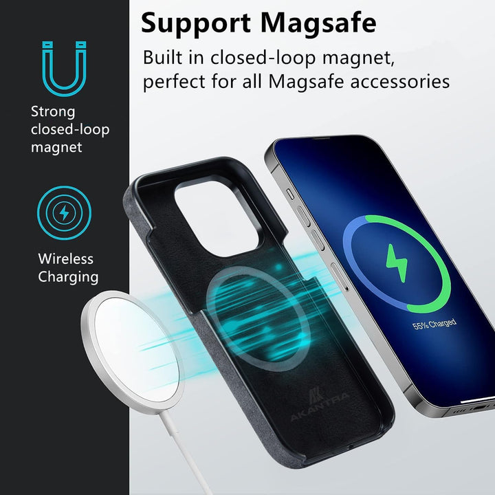 AKANTRA Alcantara Hülle für Apple iPhone15 Pro Max, handgefertigt, halb umwickelt, synthetische Wild