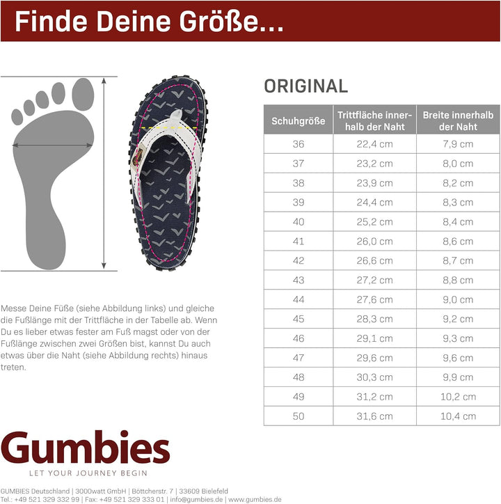 Gumbies Classic - Flip Flops aus recycelten Materialien - robuste Sohle aus wiederverwerteten Autore