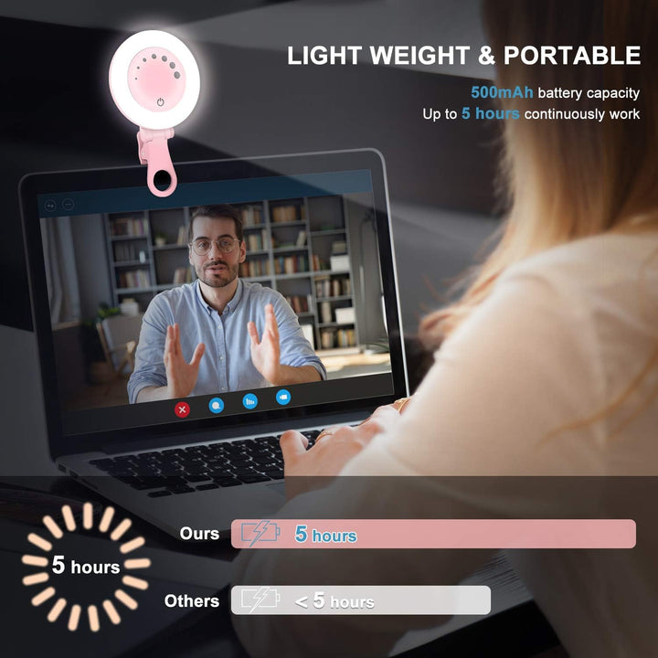 Ringlicht Laptop Videokonferenz Licht, LED Ringleuchte Dimmbare Webcam Beleuchtung mit Clip für Self