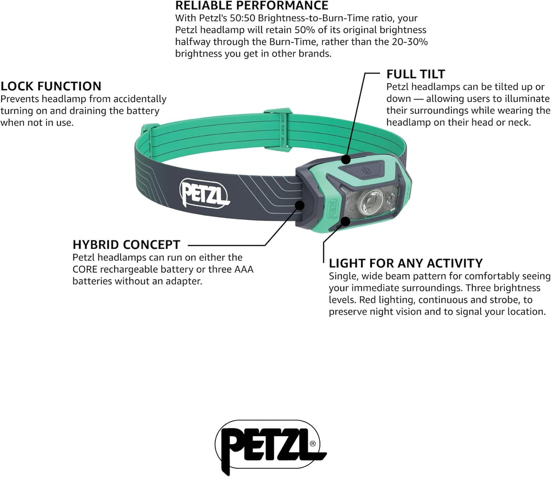 PETZL Unisex – Erwachsene Tikka Frontallampe U Grün