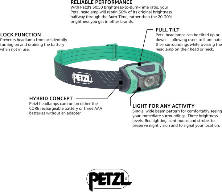 PETZL Unisex – Erwachsene Tikka Frontallampe U Grün